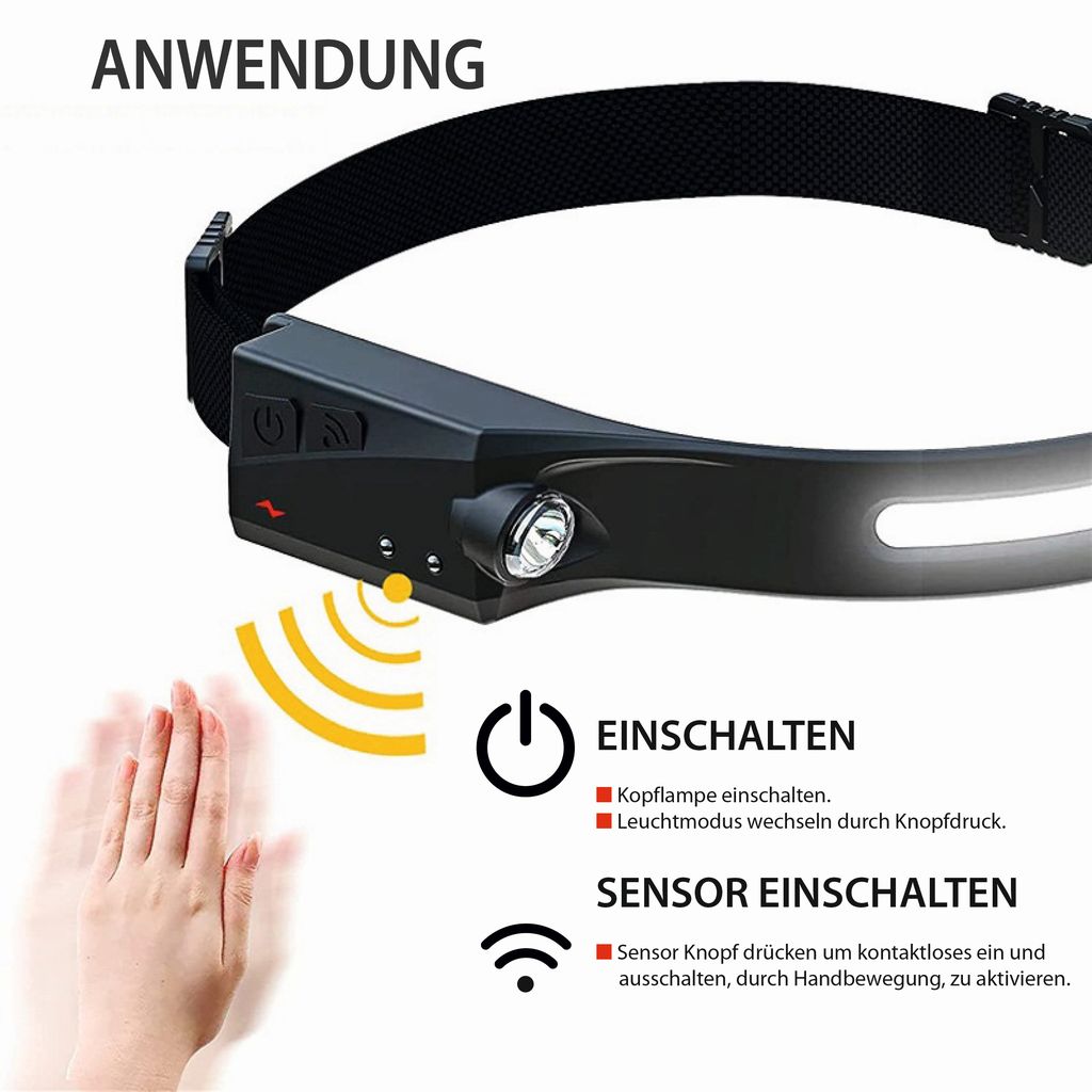 LED Kopflampe - Head Light HLS350 - JENZI