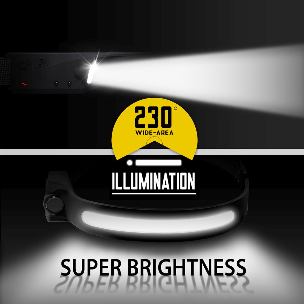 LED Kopflampe - Head Light HLS350 - JENZI